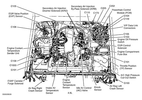 ford 4 9l engine harness diagram 
